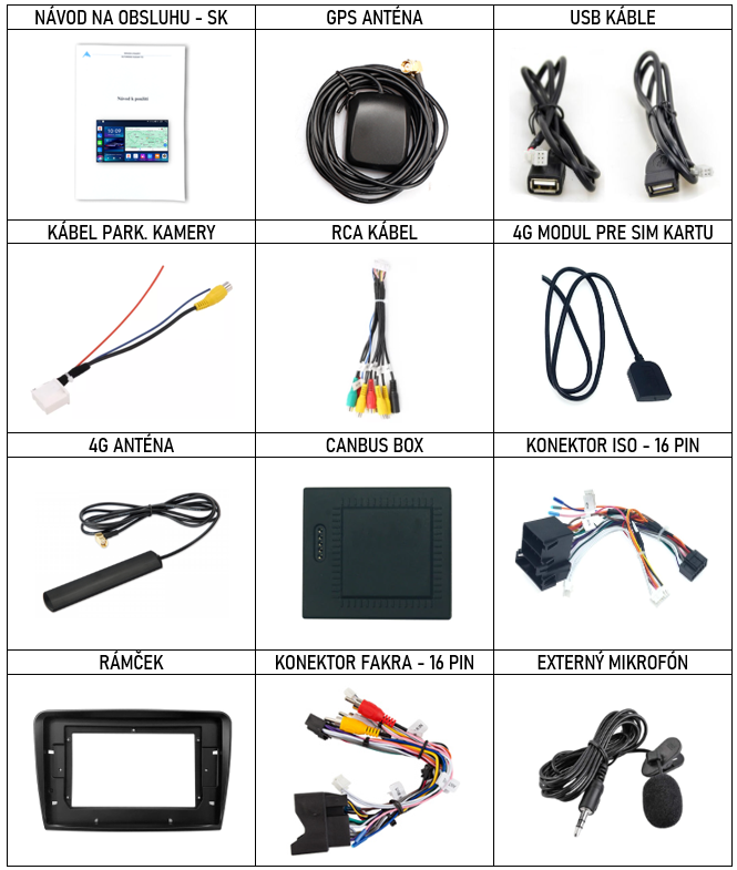 SK Prislusenstvo pre autorádio Everest n pre Skoda Superb 2 s CarPlay AndroidAuto - evtech.sk